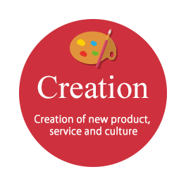 Creation　Creation of new product, service and culture